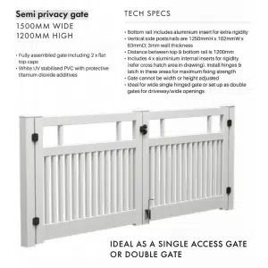 SEMI PRIVACY - Gate Panel - 1500W x 1250H - Image 2